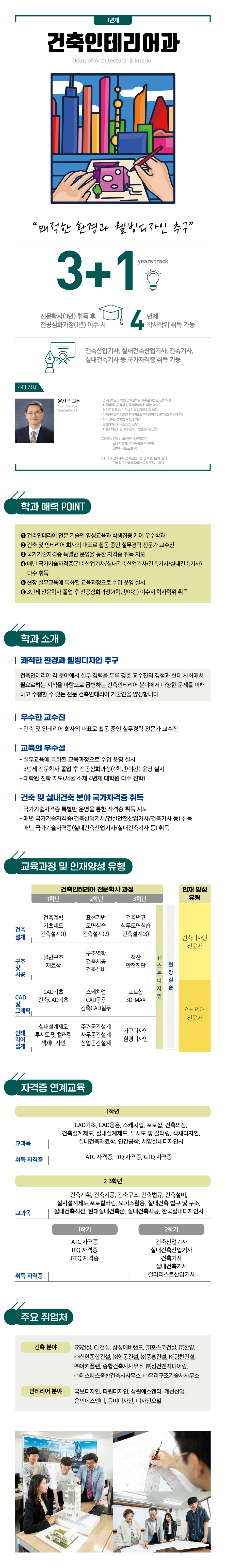 건축인테리어과